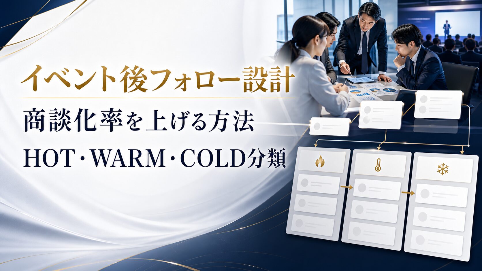 イベント後の商談化率を上げるフォロー方法｜参加者をHOT/WARM/COLDで分ける設計