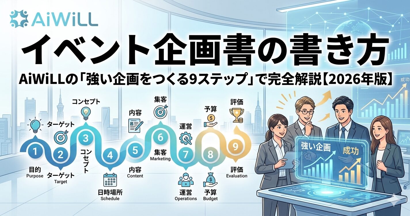 イベント企画書の書き方｜AiWiLLの「強い企画をつくる9ステップ」で完全解説【2026年版】